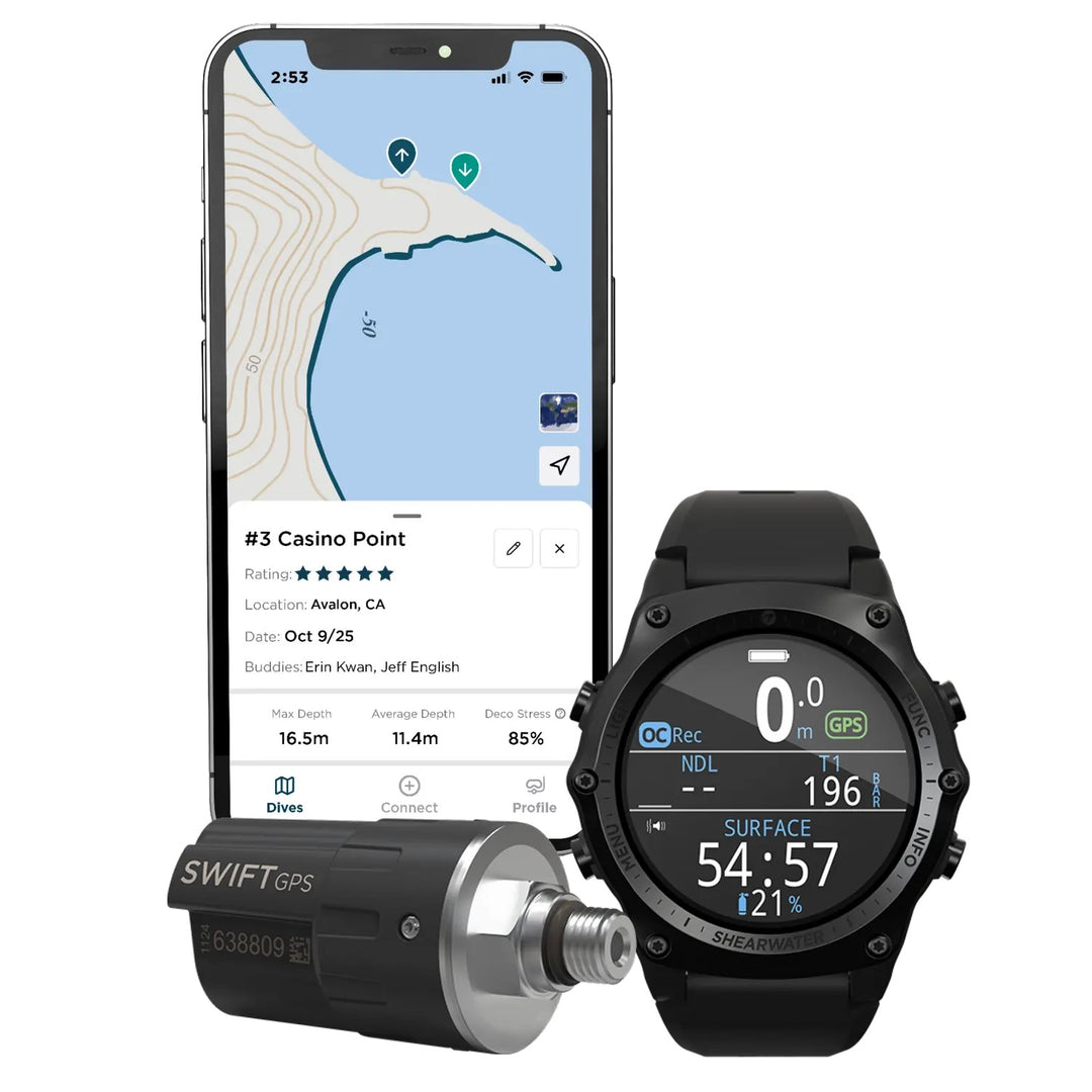 Swift GPS